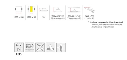 Cliquez pour agrandir