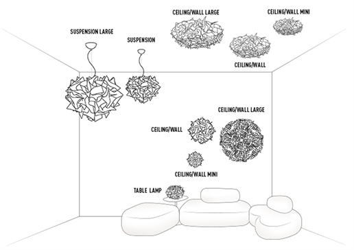 Cliquez pour agrandir