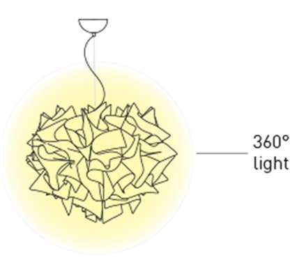 Cliquez pour agrandir