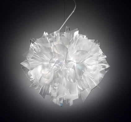 Cliquez pour agrandir