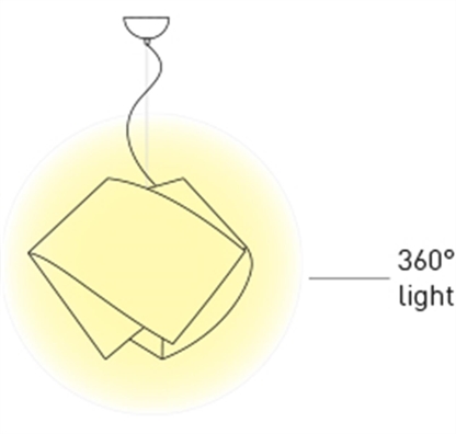 Cliquez pour agrandir
