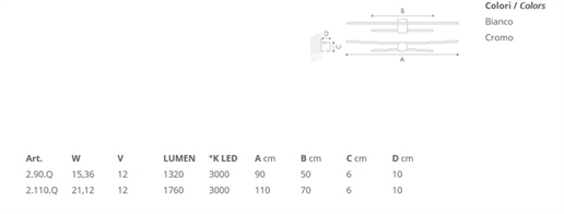 Cliquez pour agrandir