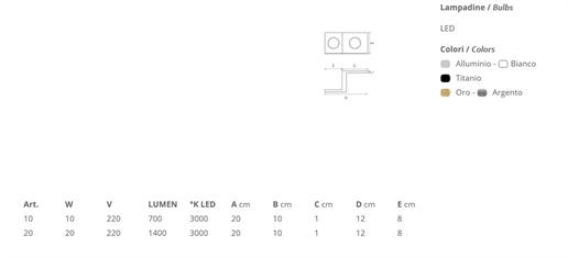 Cliquez pour agrandir