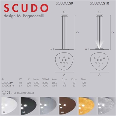 Cliquez pour agrandir